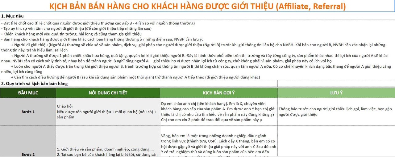 Kịch bẢN SALE