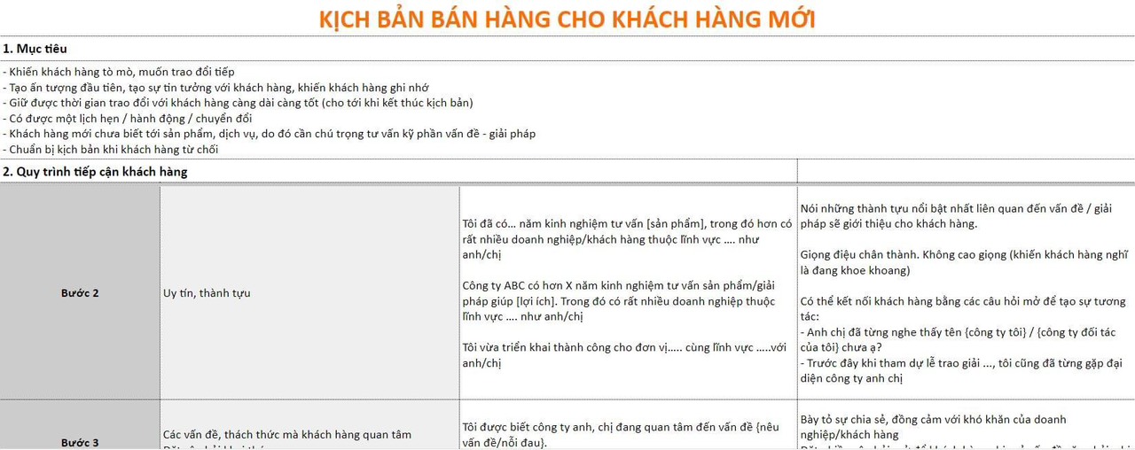kịch bản sale